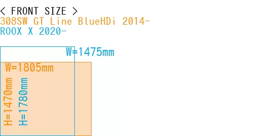 #308SW GT Line BlueHDi 2014- + ROOX X 2020-